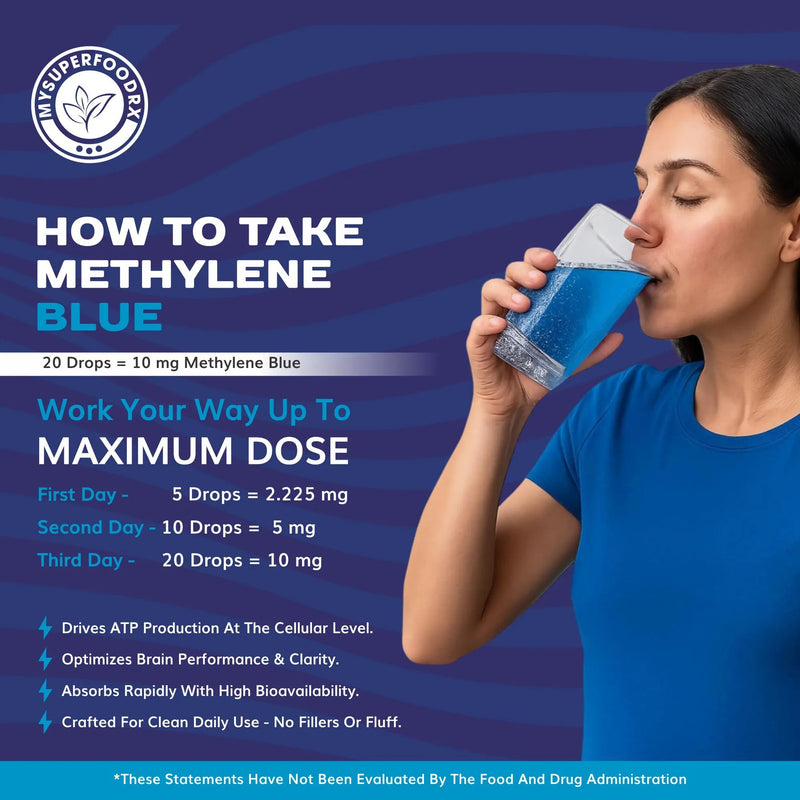 METHYLENE BLUE 1% - Mysuperfoodrx