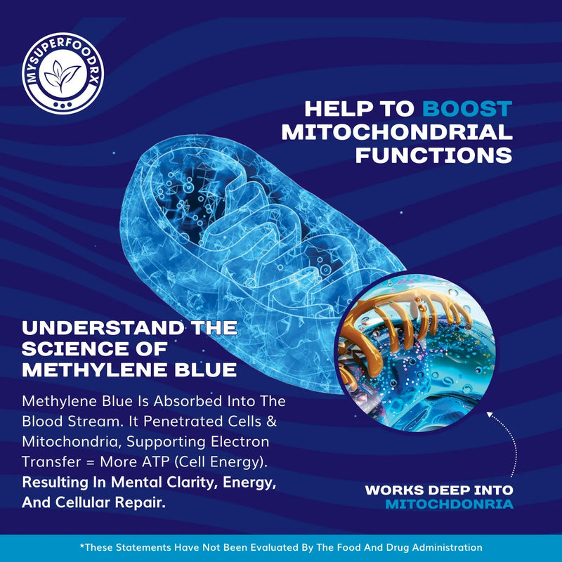 METHYLENE BLUE 1% - Mysuperfoodrx