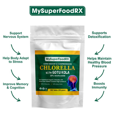 MySuperFoodRX 90% Chlorella 10% Gotu Kola Tablets
