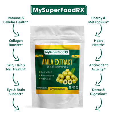 Amla Extract 60 Capsules