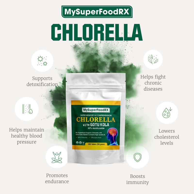 MySuperFoodRX 90% Chlorella 10% Gotu Kola Tablets