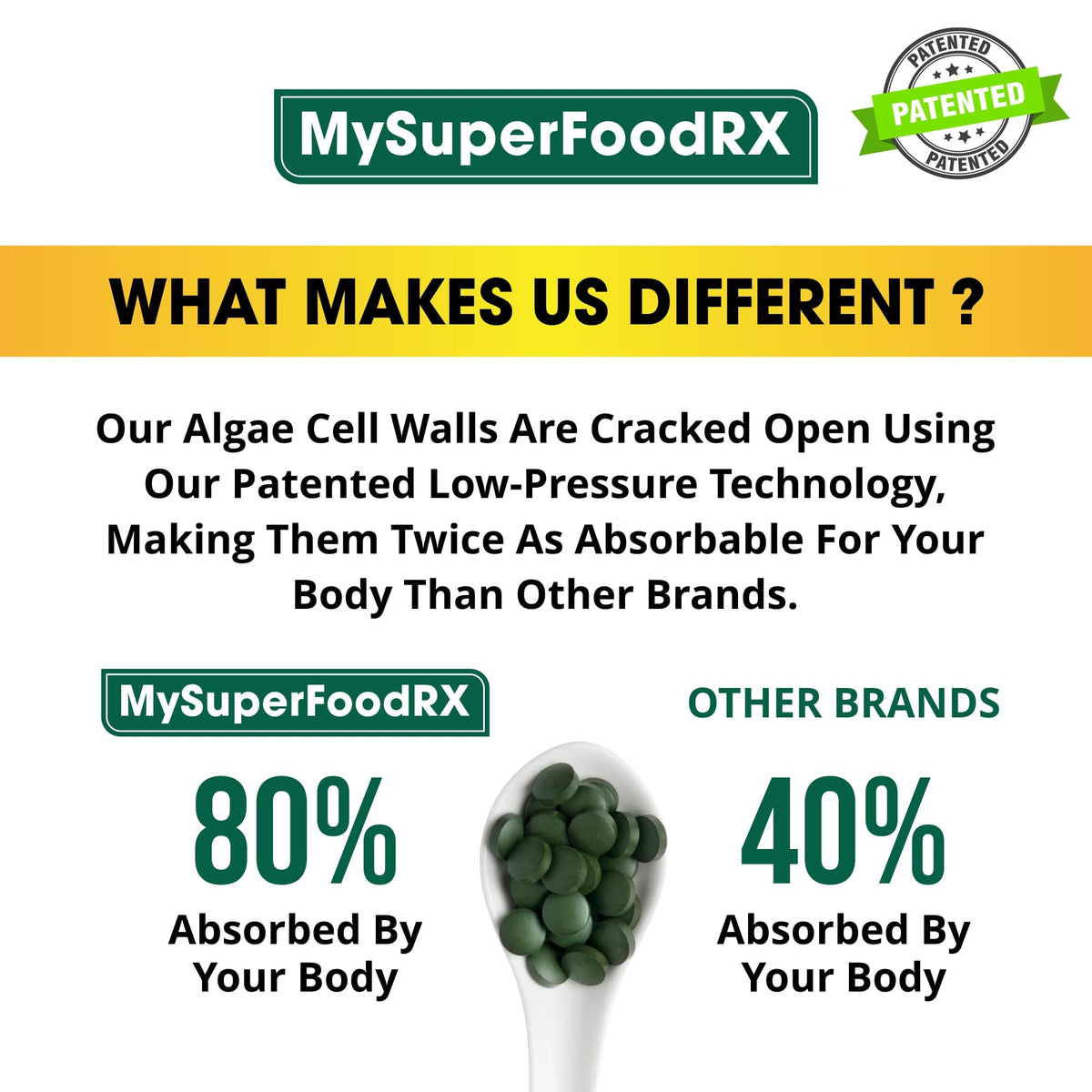 100% Organic Chlorella - 1000 Vegan Tablets - Mysuperfoodrx