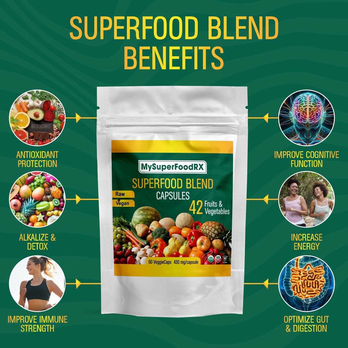 42 Superfood Blend Capsules - 60 Capsules: Fruits &amp; Vegetables Capsules - Mysuperfoodrx